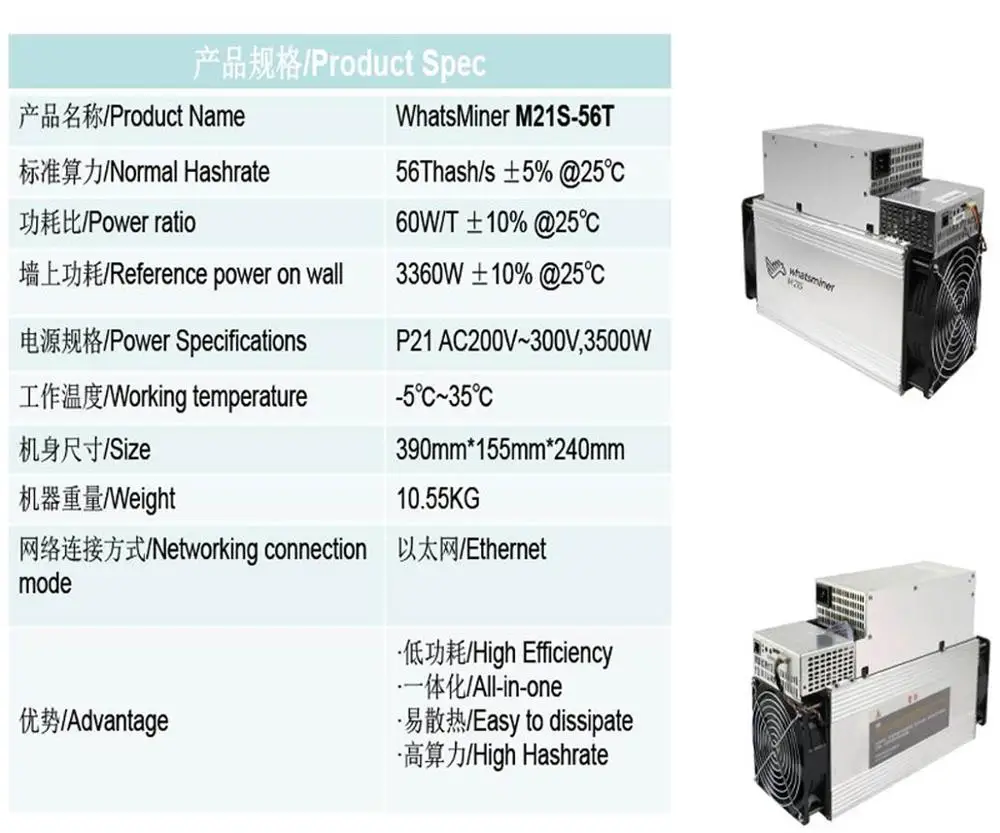 WhatsMiner M21S 56T Майнер M21S Sha256 Майнер Asic BTC BCH BCC Майнер лучше, чем S9 S11 S15 Z11 E12 E9I E9.3 Z1