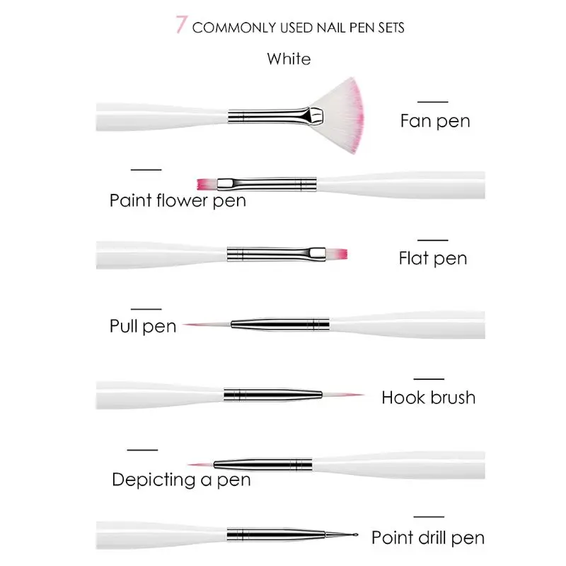 7 шт. щетка для декора ногтей набор инструментов сделай сам ручка рисования