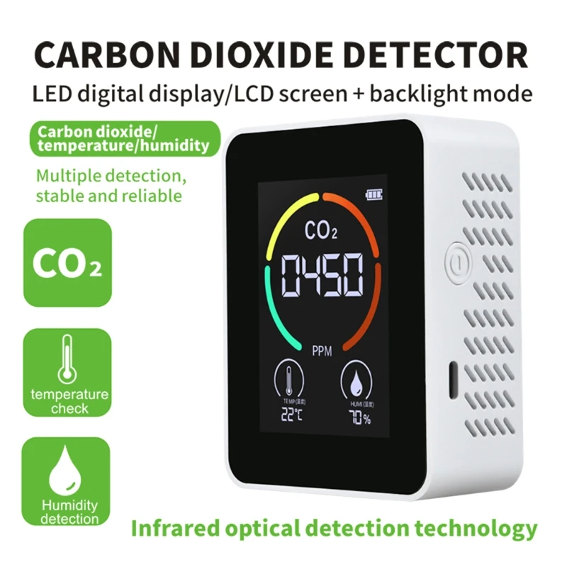 

K1KA Portable CO2 Analyzer Digital Display LCD Screen LED Digital Display Reliable Stable Air Quality Monitor Outdoor
