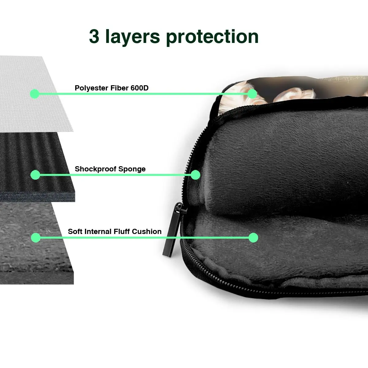 Сумка для ноутбука с изображением йоркширского терьера защитная винтажная сумка