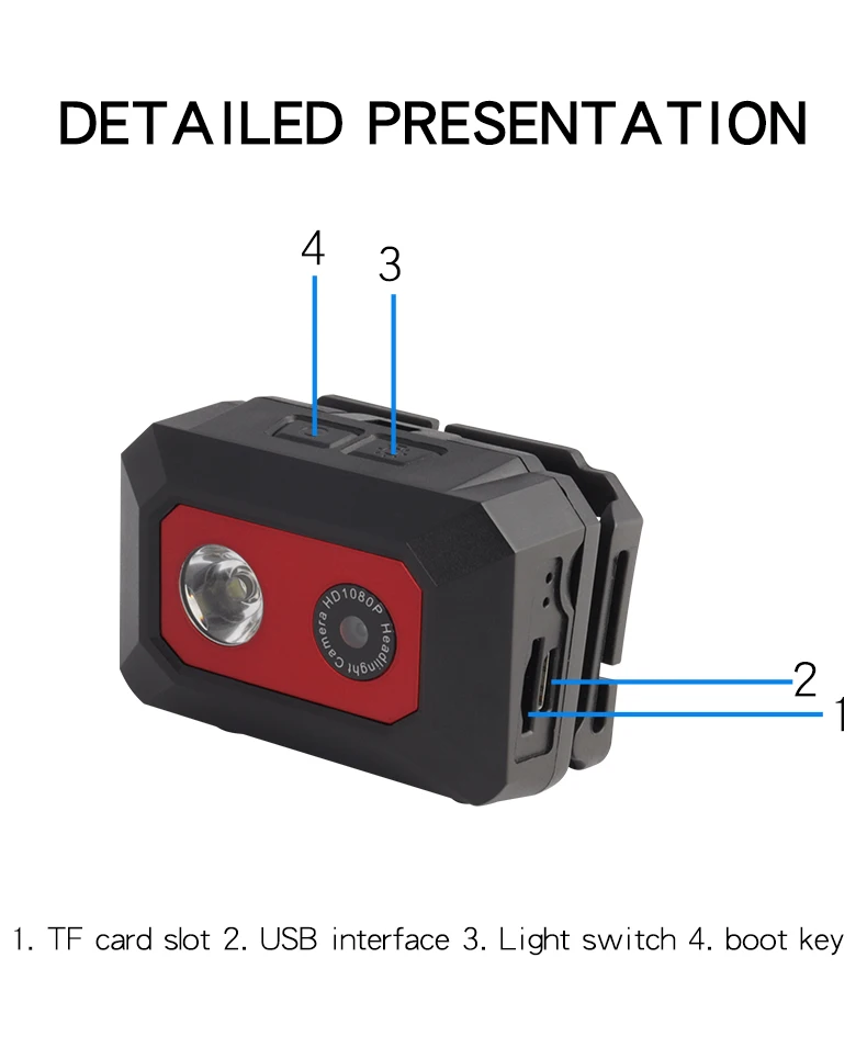 1080P HD Head-mounted Camera for Night Work Recreation Outdoor Sport Camcorder LED Vision Cam Support TF/SD Card | Автомобили и