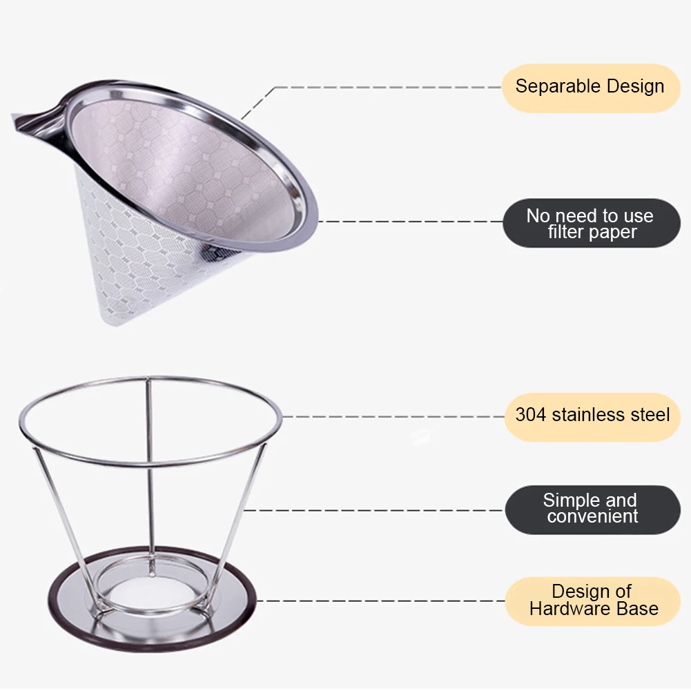 Новый фильтр для кофе из нержавеющей стали многоразовый конусный капельница со