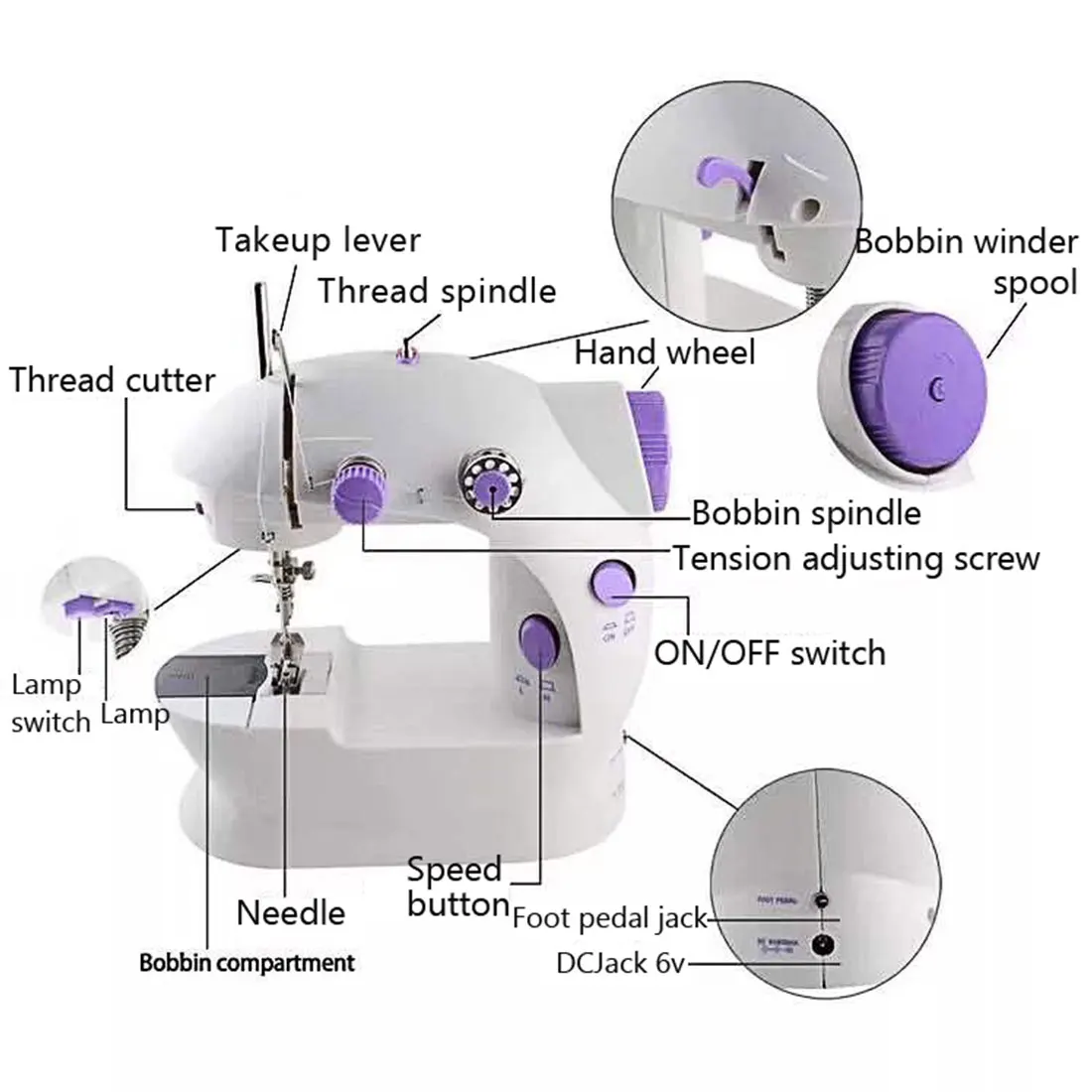 

Electric Portable Mini Sewing Machine Handheld Sewing Machines Household Multifunction Automatic Tread Rewind Sewing Machine LED
