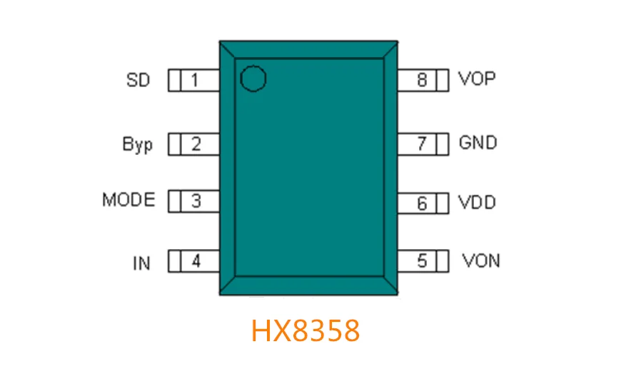 HX8358 9158 аудио усилитель мощности чип ic 5 Вт|Печатные платы| |