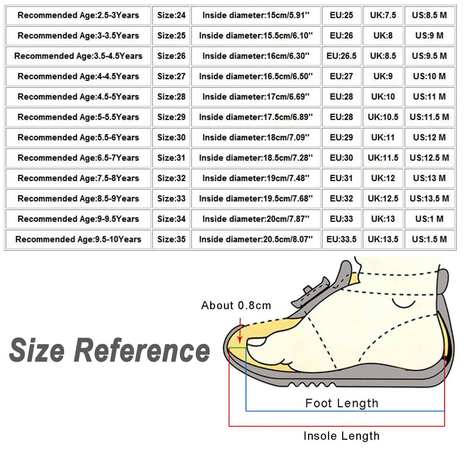 

2021 Kids Sandals Clogs Fashion Children's Girls Cosplay Dress Up Party Sandals Crystal Princess Hollow Out Candy Color Shoes