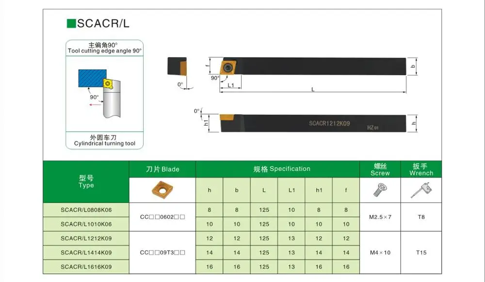 BEYOND SCACR1010H06 SCACR1212H06 SCACR1616H06 SCACR 1212 карбидные вставные лезвия для токарного станка с