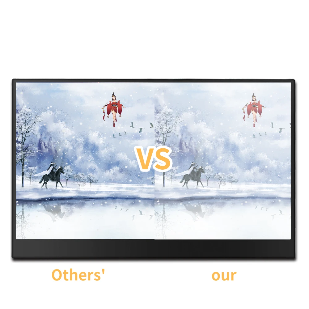 

Slim Portable LCD HD Monitor 15.6 USB Type C HDMI Notebook PC Phone For PS4 Xbox Switch Portable LCD Game Monitor Nice