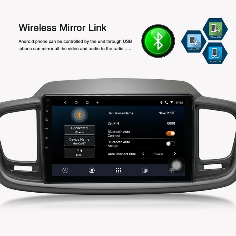 Автомобильный стерео-радиоприемник 10 1 дюйма Android 9 навигация GPS 32 ГБ для Kia Sorento