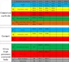 Изображение товара 3