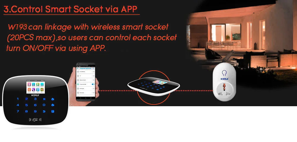 Kerui 3g 4G Wi-Fi GSM PSTN сигнализация приложение контроль Беспроводная сигнализация RFID охранная сигнализация датчик дыма