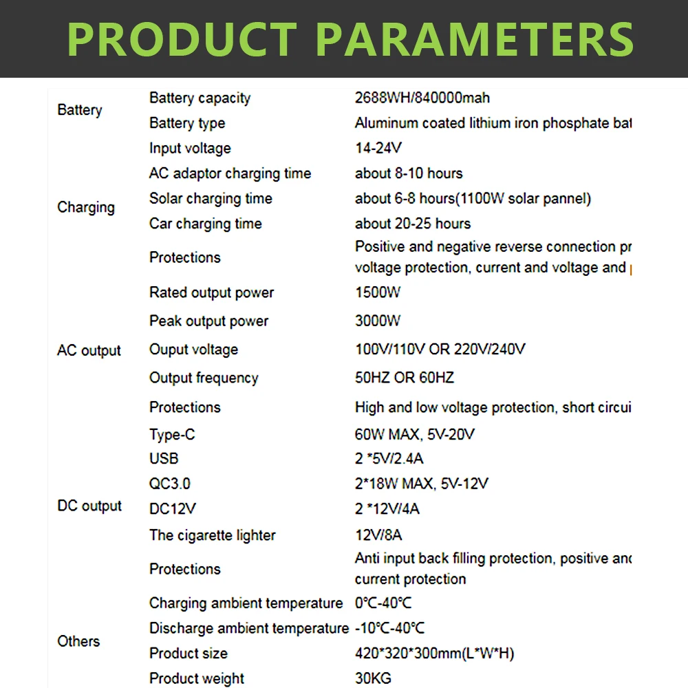 Горячая Распродажа портативная литиевая электростанция оснащенная USB-портами