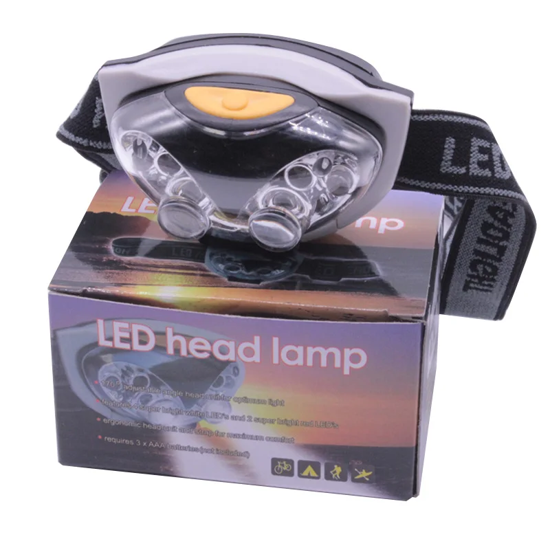 

Professional Owl Headlamp Flashlight For Camping Portable Headlamp Powerful Mini Headlight Outdoor Self Defense Night Ride TXTB1