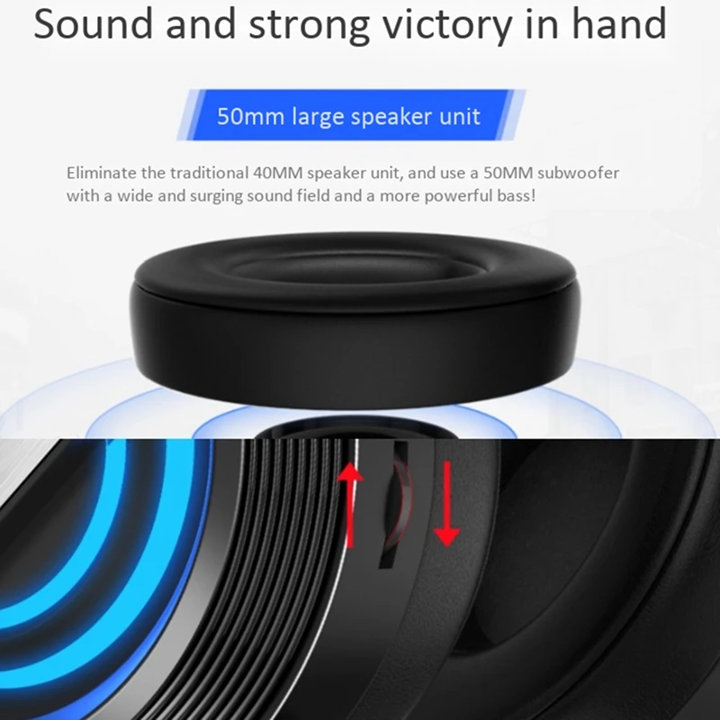 

Q9 Gaming Headset USB Headset Noise Reduction Headset, Breathing Light Computer Headset with Microphone