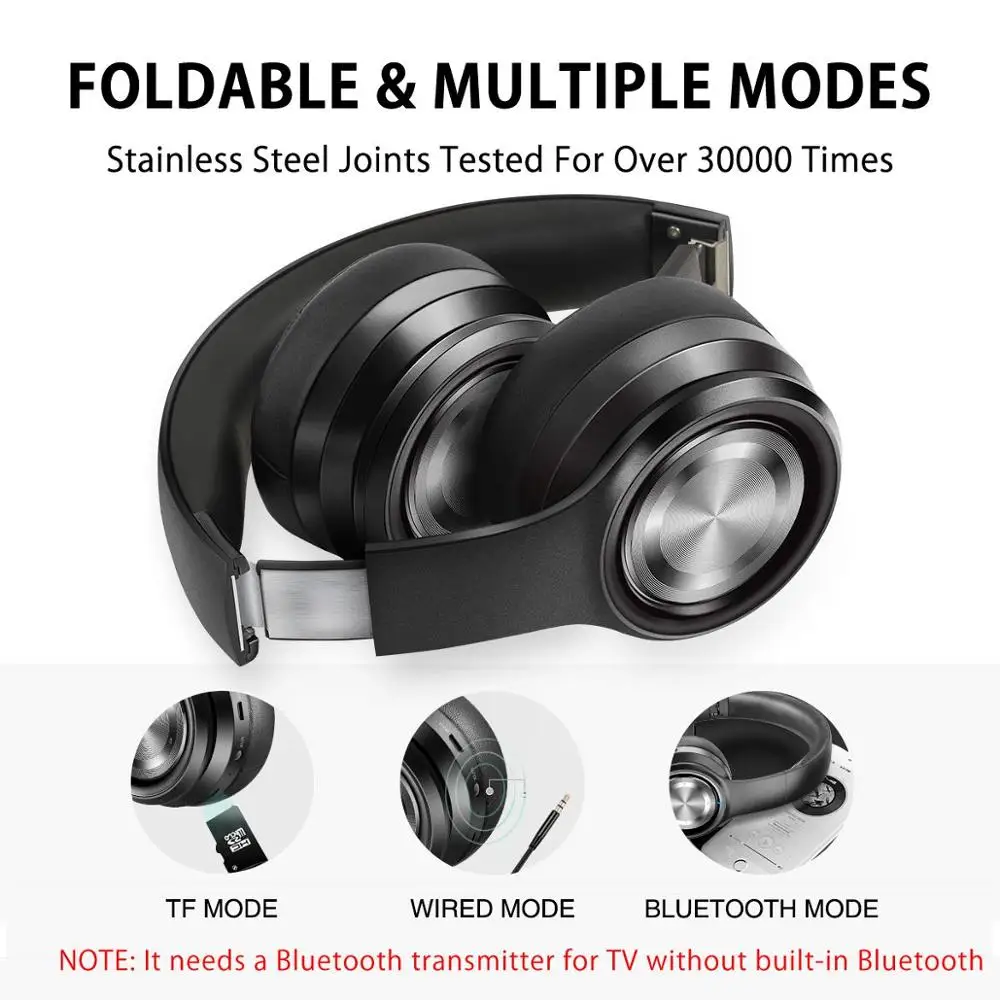 

Fanshu Bluetooth Earphone Folding Wireless Headphones Sports Stereo Bass HIFI Over Ear Headset Support TF Card 3.5mm With Mic