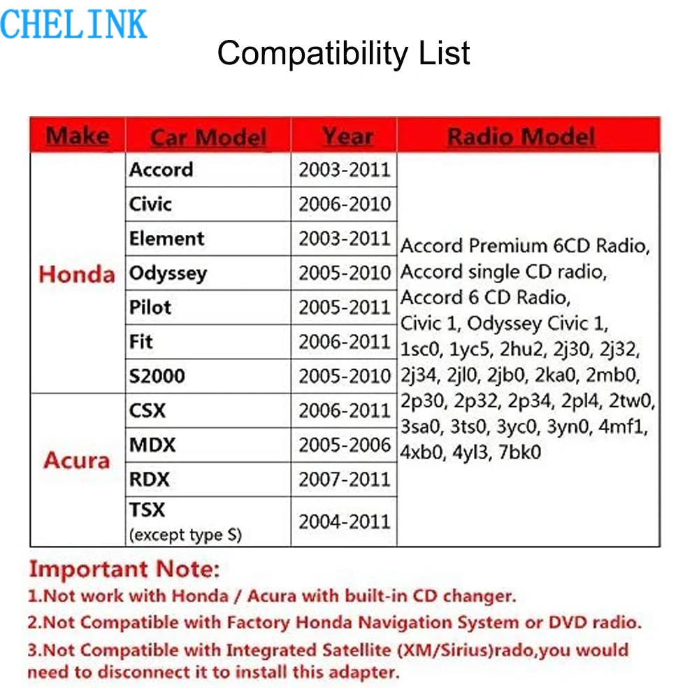 AUX-адаптер CHELINK с микрофоном USB Bluetooth AUX-кабель в автомобиле цифровой адаптер CD для