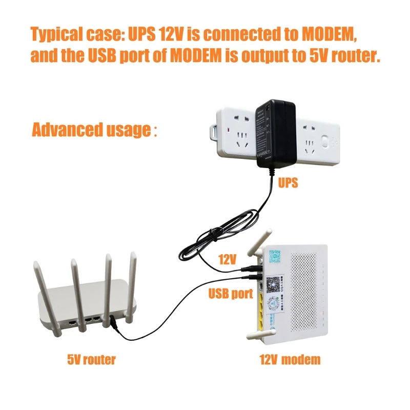 Вилка европейского и американского Перезаряжаемые 5000mAh 5В 9В 12В UPS непрерывного
