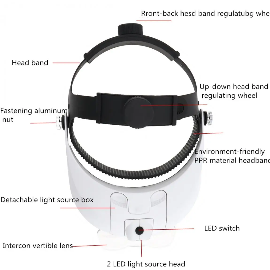 Регулируемый оголовье 5 линз бинокли Лупа 2LED ремонт ювелирных изделий Чтение