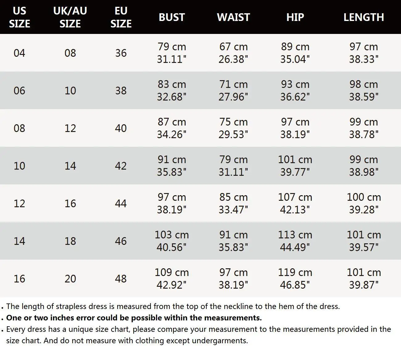 

Mermaid Dress Short Evening Dress Ever Pretty Sexy V Neck Sleeveless Pleated Formal Cocktail Party Gown For Wedding EW10027