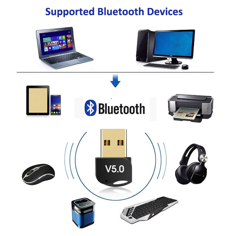 Bluetooth-адаптер kebidu USB V5.0 двухрежимный беспроводной | Электроника