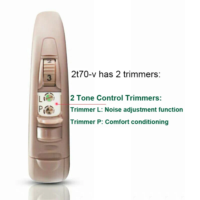 Gn ReSound цифровой BTE слуховые аппараты подходят MA2T70-V MA3T70-V для умеренной тяжелой потери высокая мощность мини слуховой аппарат
