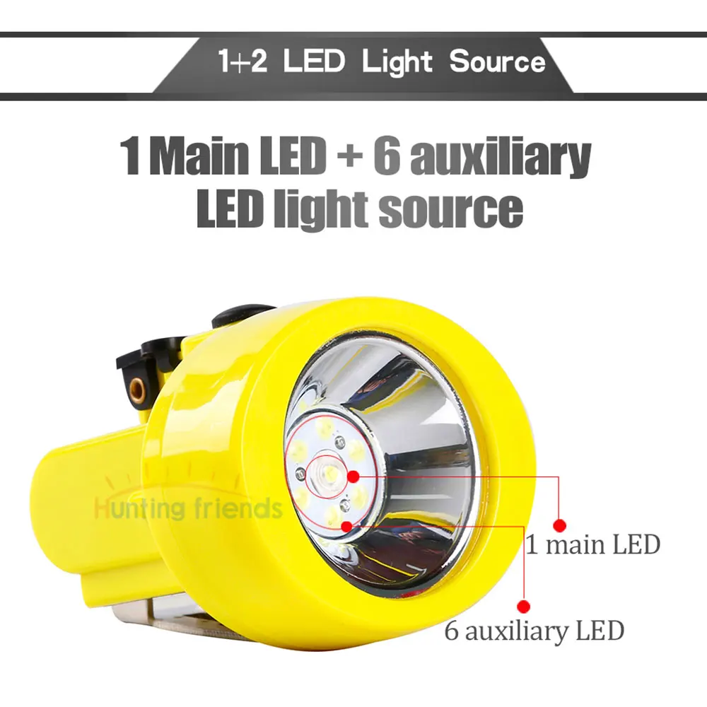 저렴한 사냥 친구 안전 광산 램프 충전식 헤드 램프 광부 LED Coon 사냥 조명 KL2.8LM 방수 캠핑 조명