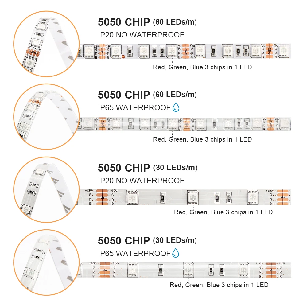 Гибкая светодиодная лента RGB 5050 SMD 5 м 30 60 светодиодов/м 12 В постоянного тока + пульт