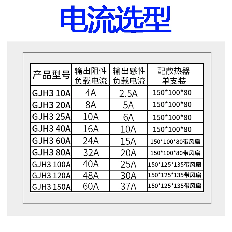 Трехфазное твердотельное реле GJH3 бесплатная доставка 10A20A25A40A60A80A380V управляемое