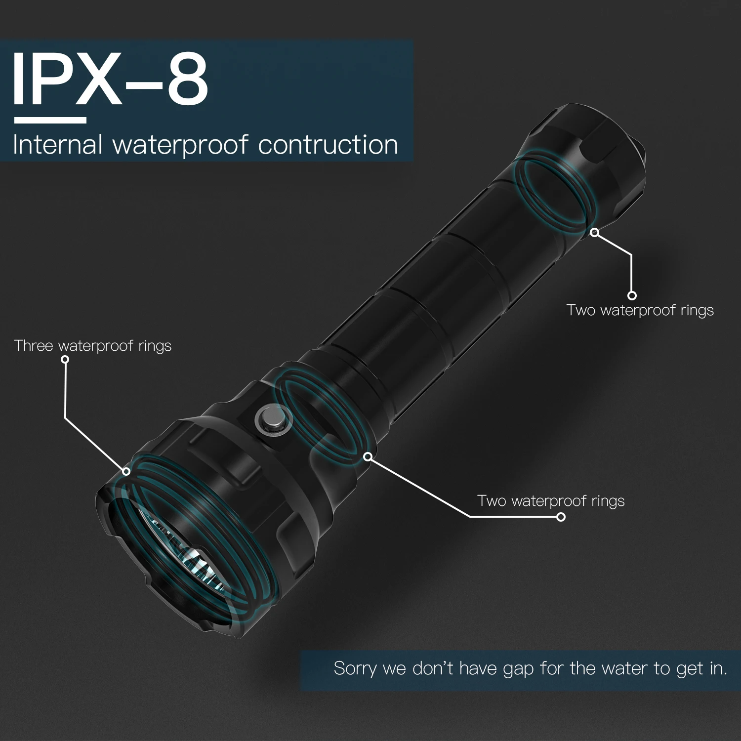 Wurkkos DL70 Scuba Diving Super Bright Double 26650 Battery 13000lm IPX8 Waterproof Underwater Dive LED Light 4*XHP50B 4 Modes | Лампы и