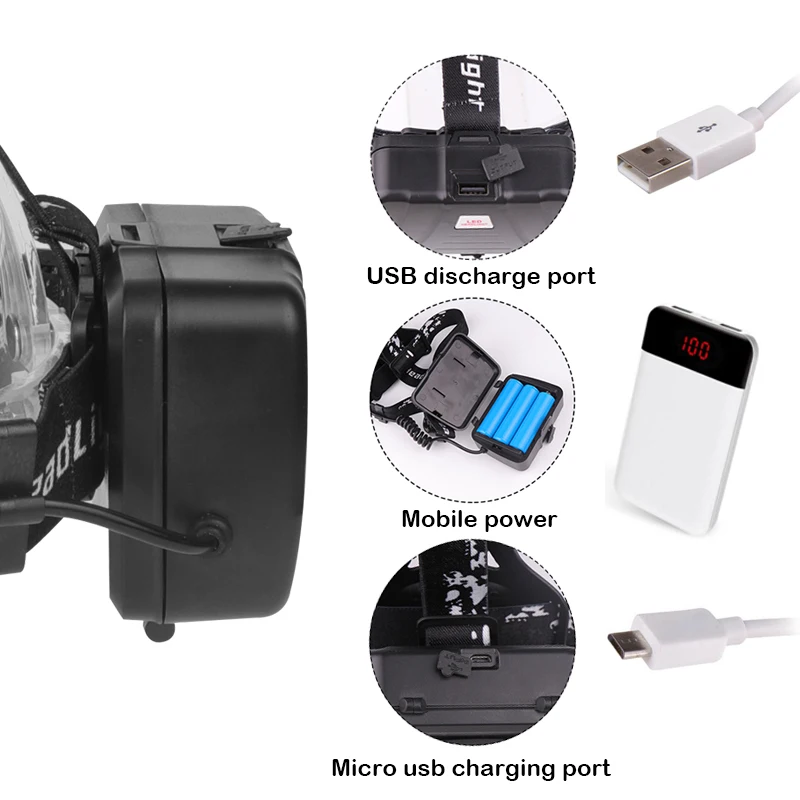 Мощный светодиодный налобный фонарь XHP70 usb с зумом 3 режима CREE xhp70 35000lm Головной для