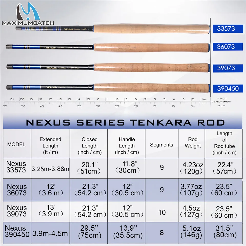 Удочка Maximumcatch Nexus 3 6 м/3 9 м/4 5 м телескопическая удочка Tenkara для удочки и крючков