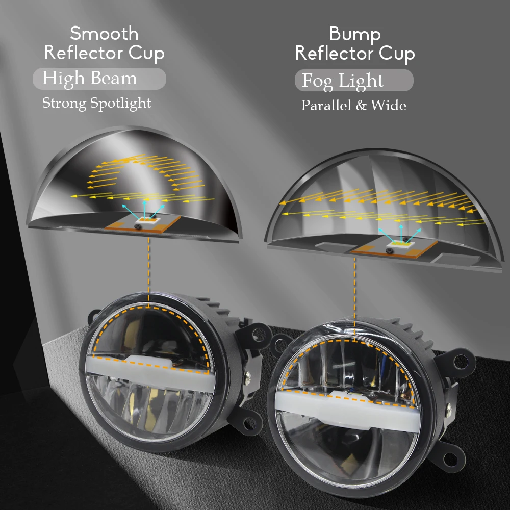 Автомобильный 30 Вт Светодиодный туман светильник 5000LM головной высокого луча