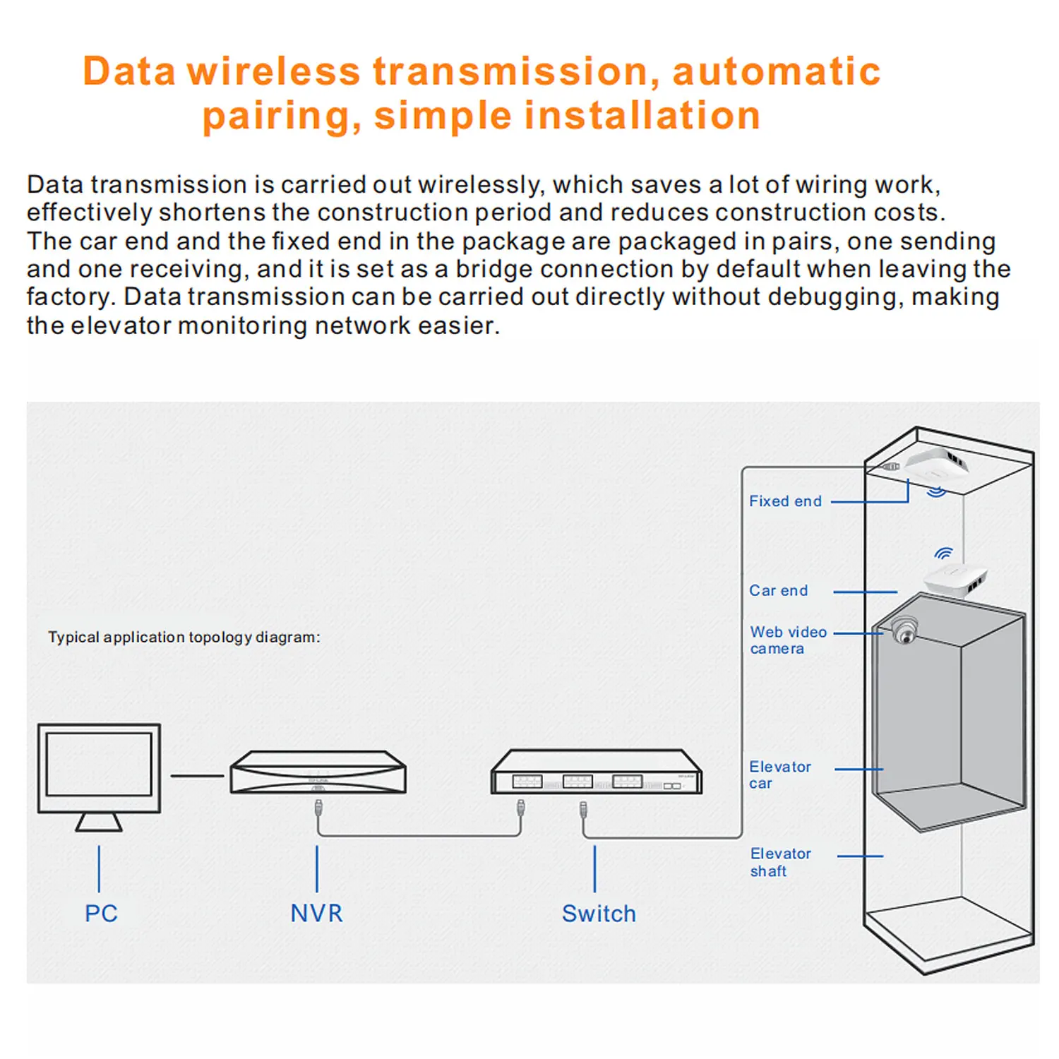 Vdsl 4G Cat6 роутер Unicom 5G Vn007 Wifi Lte Band 30 мощный открытый Simcard Medical | Компьютеры и офис