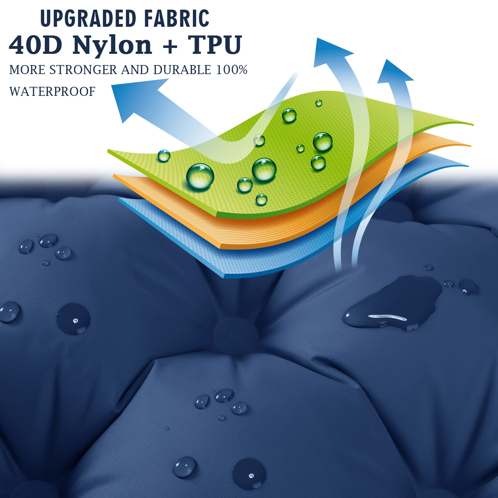 Preço Esteira De Acampamento Inflável Dormir Esteira Com Travesseiro Almofada De Dormir Ultraleve Para Mochila Acampamento Caminhadas