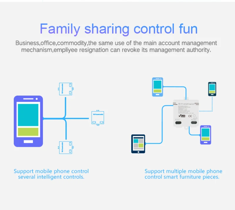 Мини DIY Smart Switch маленький Ewelink дистанционное управление Wifi переключатель