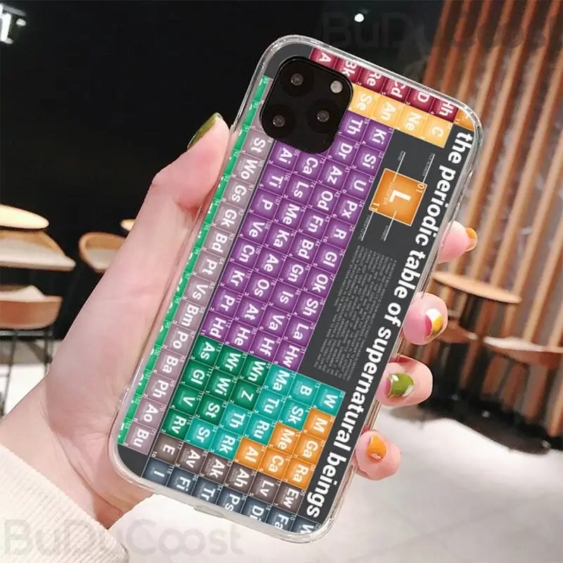 

Periodic Table Elements Chemistry Phone Case for iPhone 8 7 6 6S Plus X 5S SE 2020 XR 11 pro XS MAX 12 12Mini