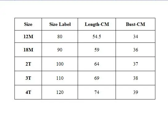Lovely Girls Baby Floral Hollow Out Ruffles Vintage Toddler Clothes Shoulderless Ins Sweet Kids Summer Party Princess Dress | Детская