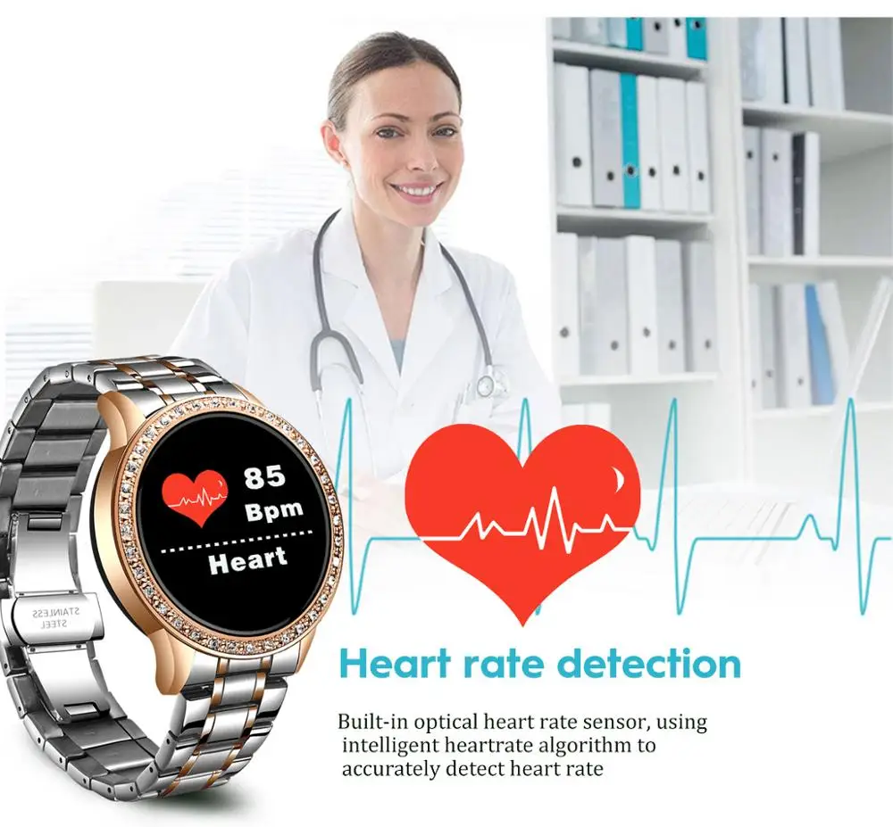 

New Smart Watch Women Blood Pressure Heart Rate Monitor