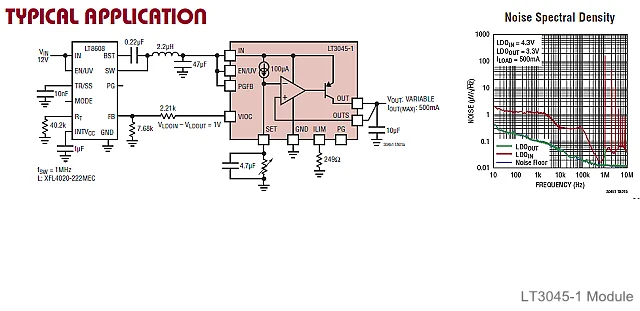 LDO LT3045-1 3094 положительный и отрицательный Низкошумный радиочастотный ADC аудио DAC