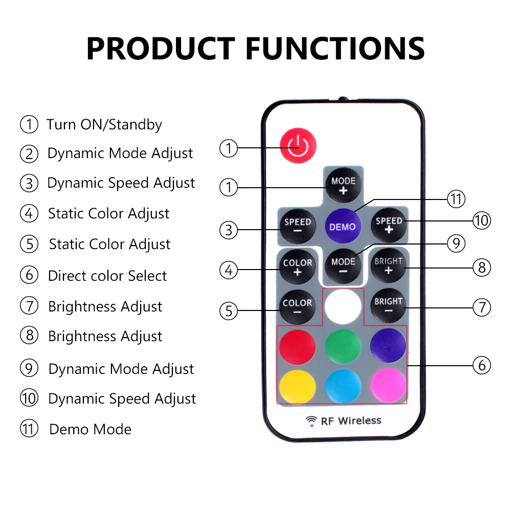 

LED RGB Controller 24 Keys 44 Keys Mini IR Remote RGBW Controller DC12V Dimmer Control Box For SMD2835 3528 5050 LED Strip Light
