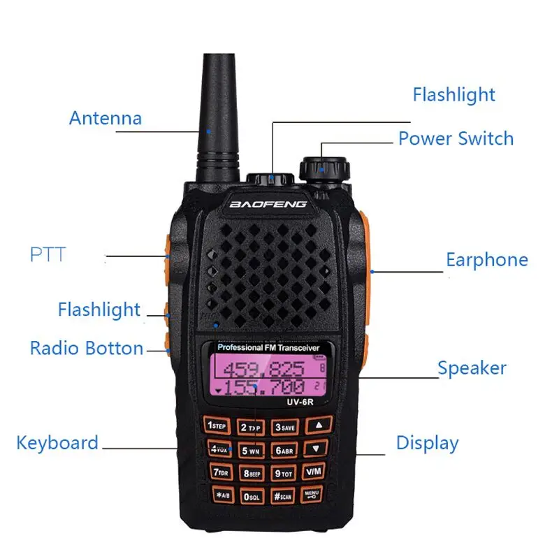 Портативная портативная рация Baofeng UV-6R Walkie Talkie FM 128CH Ham СВЧ/УВЧ-трансивер Dual UV 6R Walky