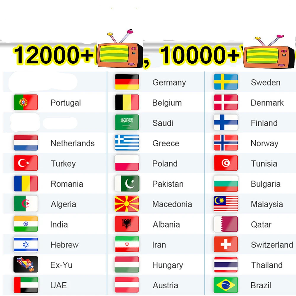 Android idip tv box XXX 14 месяцев гарантии m3u 2 устройства 3 подключения Европа Америка IP Smart