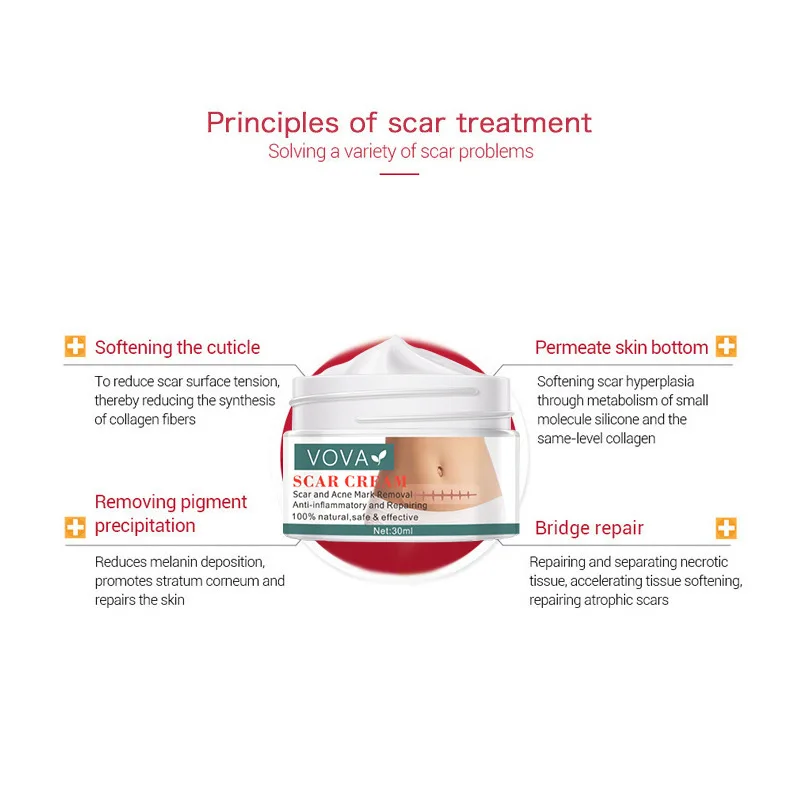 

Acne Scar Removal Cream Pimples Stretch Marks Face Cream Remove Acne Smoothing Whitening Moisturizing Body Skin Care