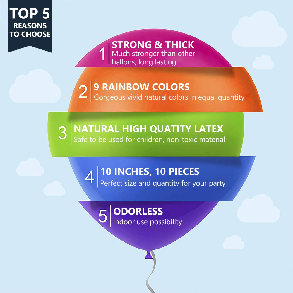 

Latex Balloons Happy Birthday 10" Party Party Wedding Christmas For Kids Birthday Events Activity Colorful Toy Air Balls Globos