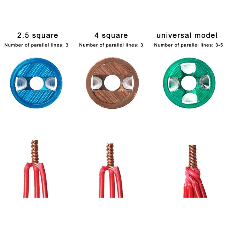 

3 Pcs Wire Twisting Tool, Wire Stripper and Twister, Wire Terminals Power Tools, Auto Manual Twist Wire Tool