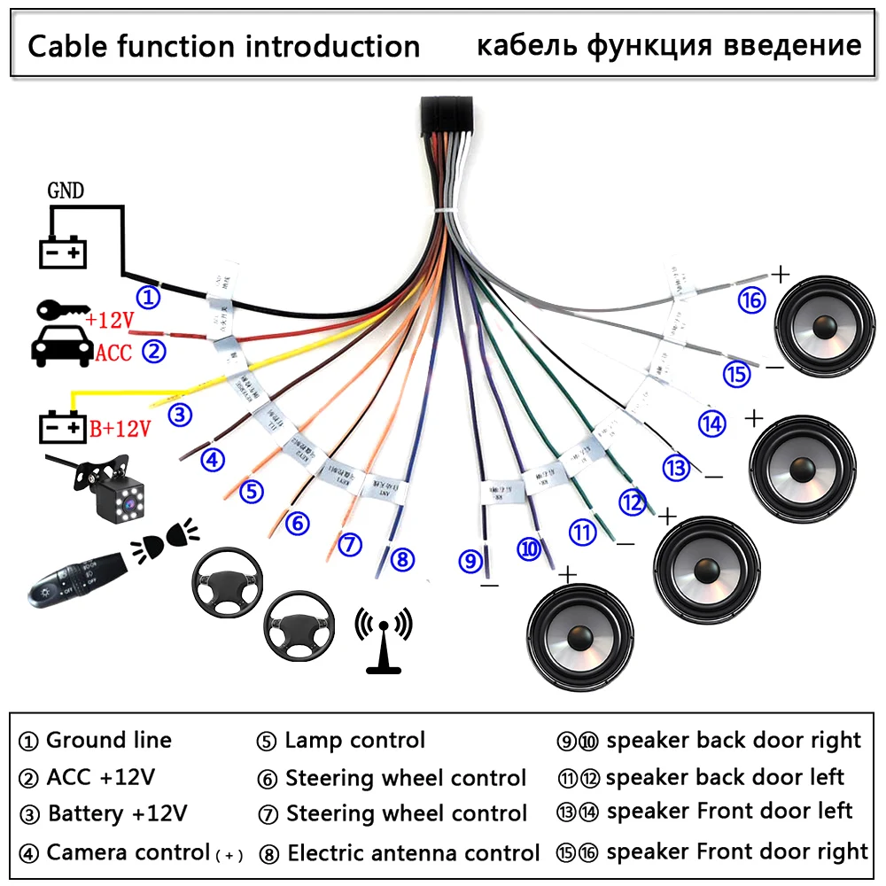 2 Din Car Android Radio Cable Power Connector for Suzuki Buick Volkswagen ISO Hyundai Kia Honda Toyota Nissan Mitsubish | Автомобили и