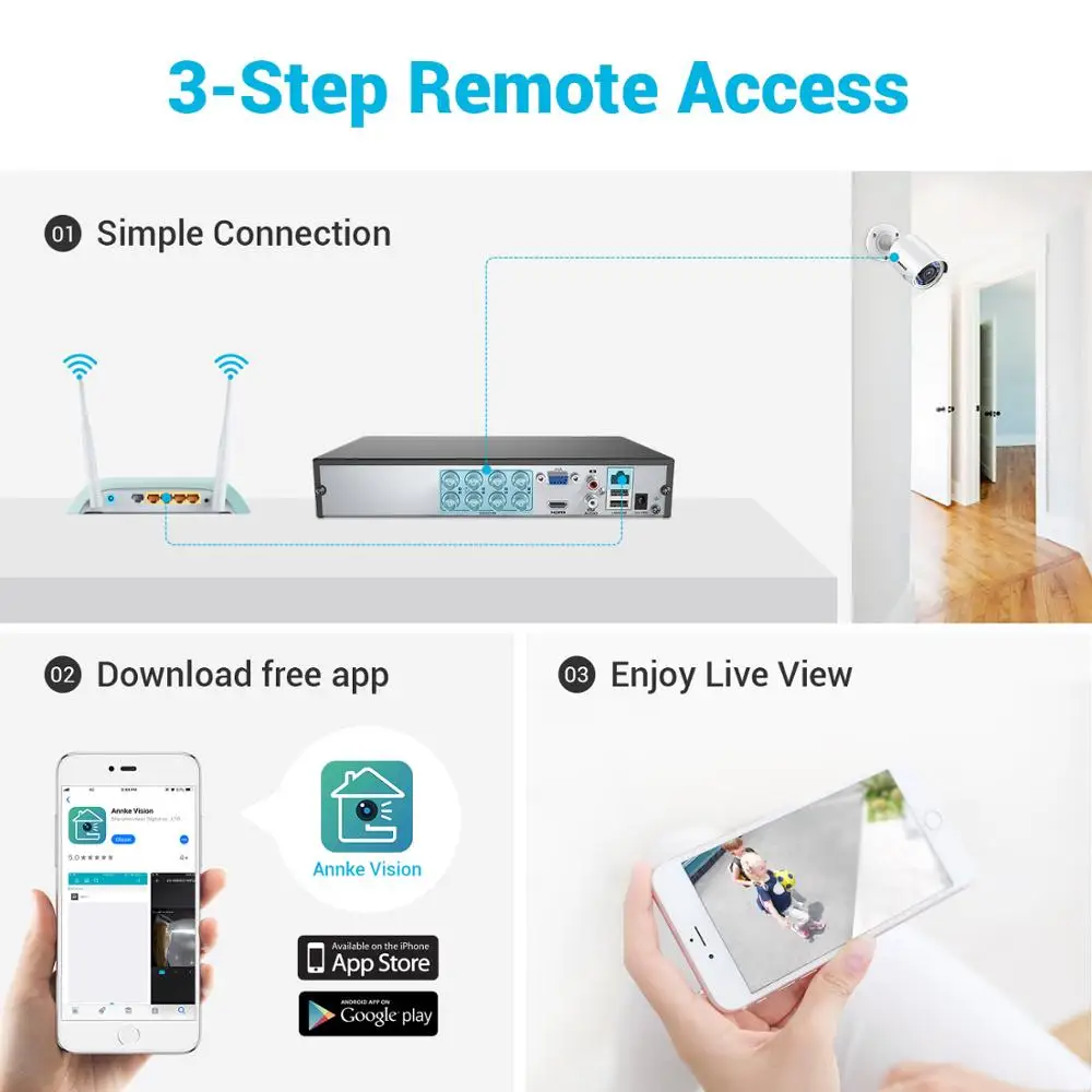 Продажа Система видеонаблюдения ANNKE, 8 каналов, 5 Мп Lite, H.265 + DVR 5 в 1 с 4 антивандальными наружными камерами 5 МП, комплект видеонаблюдения с защитой от н...