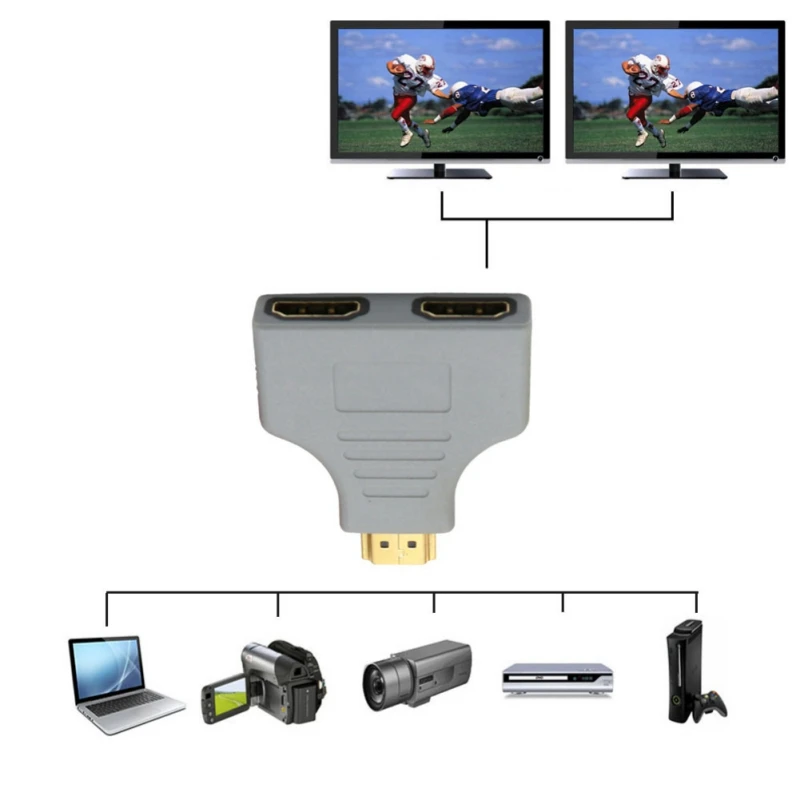 Smart and Compact Splitter For HDMI Male To 2 Female 1080P 1 In Out Switch Switcher Extender Adapter Converter |