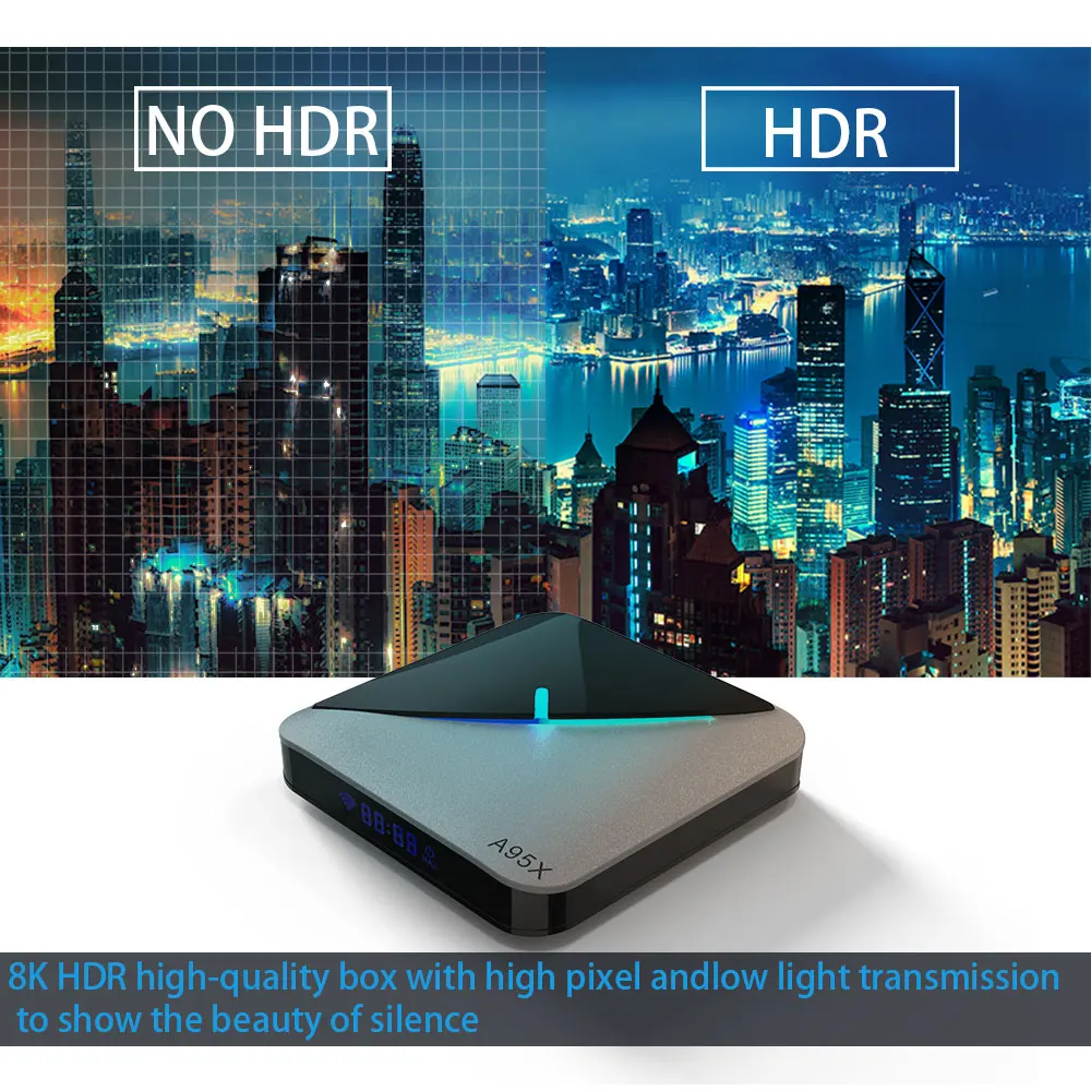 ТВ-приставка Transpeed Android 10.0 A95X F3 Air Amlogic S905X3 Google Voice Assistant Dual Wifi BT H.265 8K Youtube