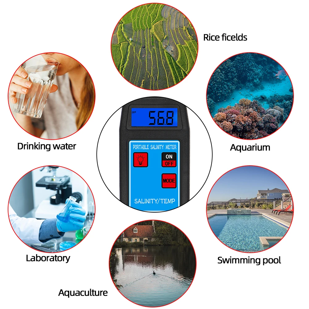 

Salinity Tester 2 in 1 TEMP Salt Meter Salinometer Salty Gauge Thermometer Water Quality Test Device For Aquarium Pool 30%off