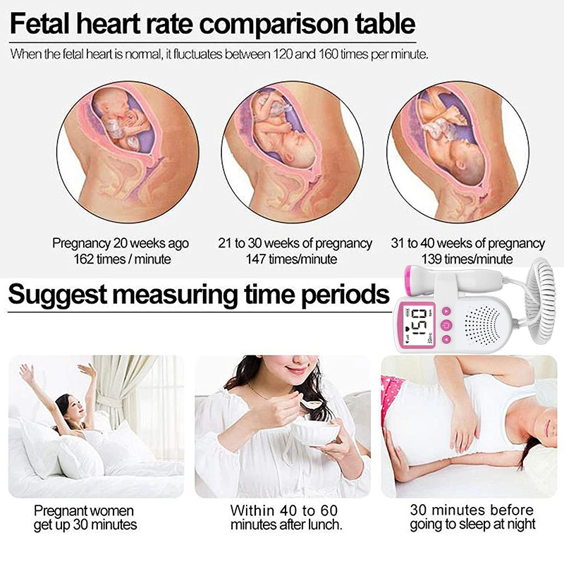 Фетальный допплер без излучения 3 МГц зонд монитор сердечного ритма Подсветка